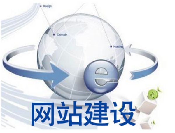 qinhuangdao网站建设多少钱？专业团队助您高效选对合作伙伴